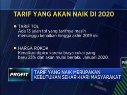 Bersiaplah! 2020 Sejumlah Tarif akan Naik