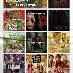 Terbaru, Situs Mirip IndoXXI Buat Streaming Film Baru Gratis