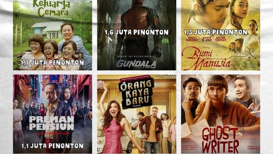 Infografis: Film Terlaris Sepanjang 2019