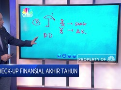Tips Lakukan Check-Up Keuangan AKhir Tahun