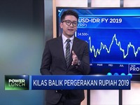Kilas Balik Pergerakan Rupiah 2019