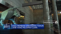 Sepanjang Tahun 2019, IHSG Naik 1,7%