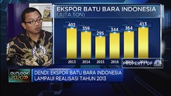 Ekonom Proyeksi di 2020 Harga Batu Bara Masih Tertekan