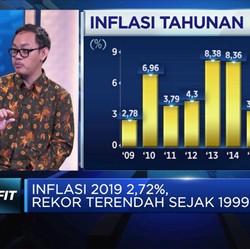 Analis: Inflasi Rendah Bukan Sinyal Kesuksesan Pemerintah