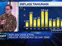 Analis: Inflasi Rendah Bukan Sinyal Kesuksesan Pemerintah