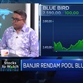 Analisis Dampak Banjir Yang Menggenangi Pool Taksi Blue Bird