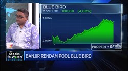 Analisis Dampak Banjir Yang Menggenangi Pool Taksi Blue Bird