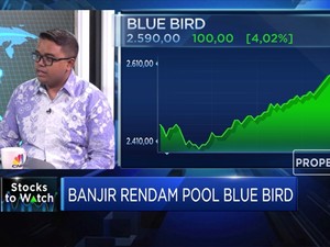 Analisis Dampak Banjir Yang Menggenangi Pool Taksi Blue Bird