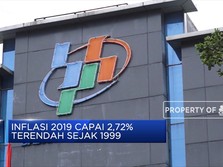 Inflasi 2019 Capai 2,72%, Terendah Sejak 1999