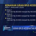 Kenaikan Iuran BPJS Kesehatan Hingga Dua Kali Lipat