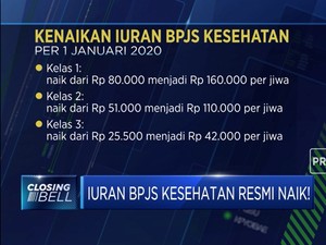 Kenaikan Iuran BPJS Kesehatan Hingga Dua Kali Lipat