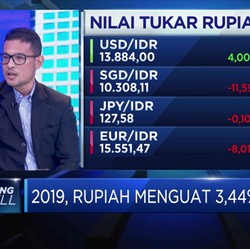 2020, Ekonom Proyeksi CAD Akan Tekan Nilai Tukar Rupiah