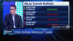 2020, Ekonom Proyeksi CAD Akan Tekan Nilai Tukar Rupiah
