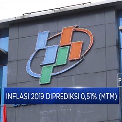 Simak Inflasi Desember 2019