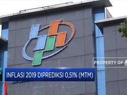 Simak Inflasi Desember 2019