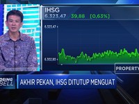Analisis Penguatan IHSG Akhir Pekan yang Tembus Level 6.300