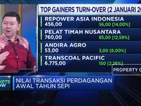 Analis: Pembersihan Aksi Goreng Saham Akan Sehatkan Pasar