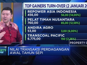 Analis: Pembersihan Aksi Goreng Saham Akan Sehatkan Pasar