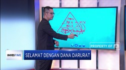 Cara Cari Selamat dengan Dana Darurat