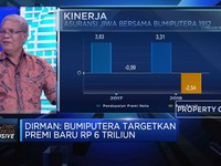 Optimalisasi Aset, Cara AJB Bumiputera Atasi Persoalan Klaim