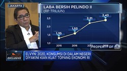 Pelindo II Kembangkan Bisnis Port Ekosistem, Ini Alasannya
