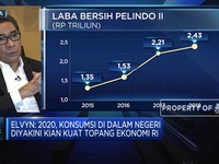 Pelindo II Kembangkan Bisnis Port Ekosistem, Ini Alasannya