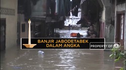 Banjir Jabodetabek Dalam Angka