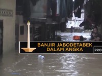 Banjir Jabodetabek Dalam Angka