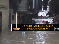 Banjir Jabodetabek Dalam Angka