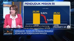 Kaji Daya Saing SDM Indonesia, Ini Pandangan UNDP
