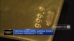 Konflik AS-Iran, Harga Emas Capai Level Tertinggi 6 Tahun