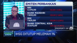 Hitung Sektor Pendorong Koreksi IHSG yang Mencapai 1,04%