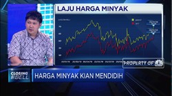 Proyeksi Reli Harga Emas di Tengah Konflik AS-Iran