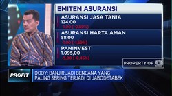 AAUI: Pasca Banjir, Asuransi Properti Banyak di Klaim