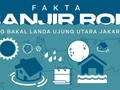 INFOGRAFIS: Fakta Banjir Rob yang Bakal Landa Utara Jakarta