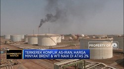 Konflik AS-Iran Lambungkan Harga Minyak Dunia