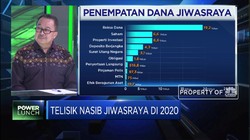 Product Development Jiwasraya Pernah Jadi Yang Terbaik Loh!