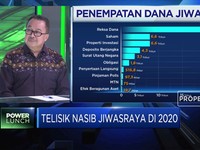 Product Development Jiwasraya Pernah Jadi Yang Terbaik Loh!