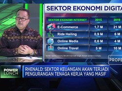 Kata Rhenald Kasali Ini Dampak Perkembangan Ekonomi Digital