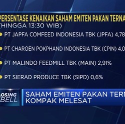 Saham Emiten Pakan Ternak Kompak Melesat