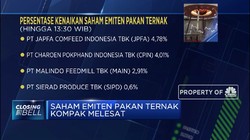 Saham Emiten Pakan Ternak Kompak Melesat