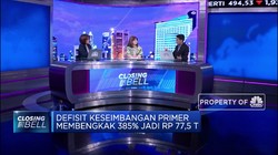 Ekonom: Efisiensi Bisa Tekan Defisit Keseimbangan Primer APBN