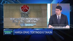 Ukur Potensi Reli Harga Emas Sebagai Aset Investasi Menarik