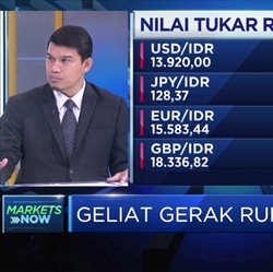 Analisis Arah Pergerakan Rupiah di Tengah Konflik AS-Iran