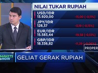 Analisis Arah Pergerakan Rupiah di Tengah Konflik AS-Iran
