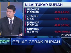Analisis Arah Pergerakan Rupiah di Tengah Konflik AS-Iran