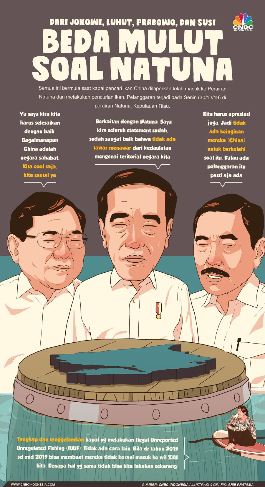 Apa pendapat para tokoh soal gesekan di Laut Natuna?