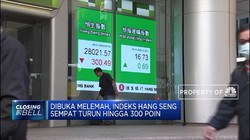 Serangan Iran, Lemahkan Pasar
