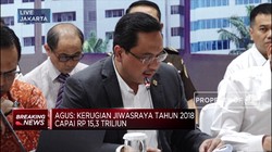 Ini Hasil Audit BPK Atas Dugaan Korupsi di Jiwasraya