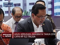 Ini Hasil Audit BPK Atas Dugaan Korupsi di Jiwasraya